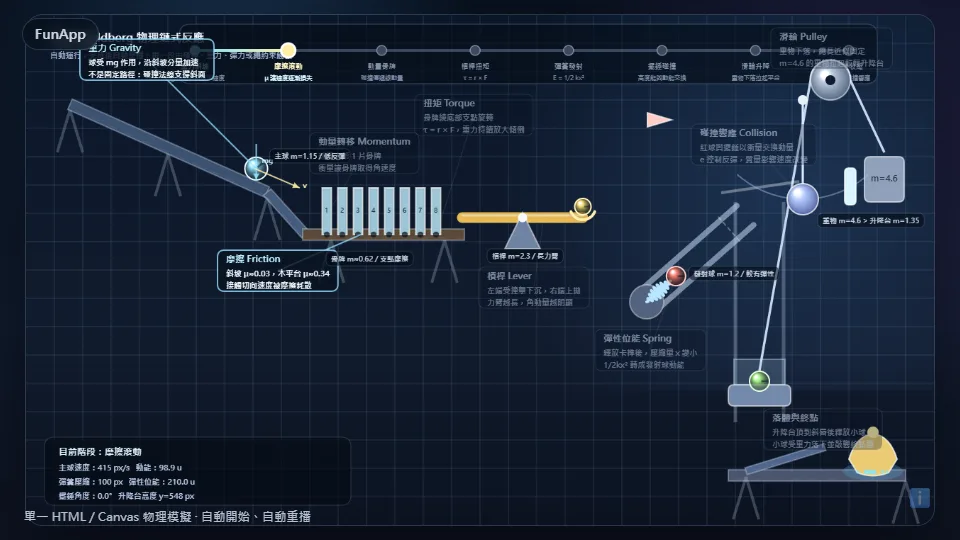 Chain Reaction Physics Simulation preview