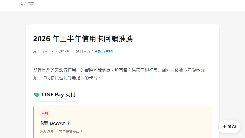 信用卡回饋比較 preview