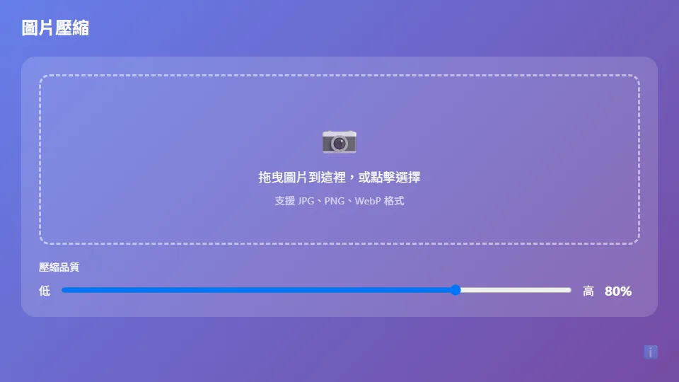 圖片壓縮 preview