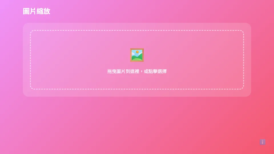 圖片縮放 preview