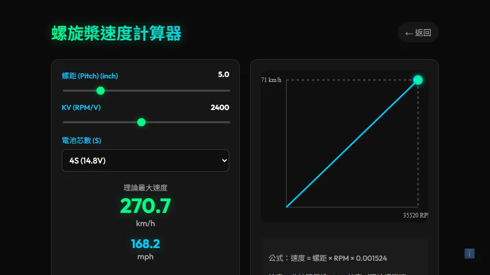 螺旋槳速度計算器 preview