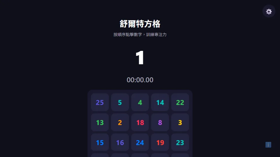 舒爾特方格 preview