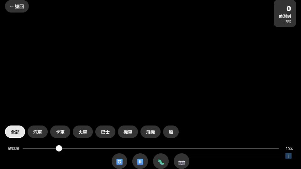 COCO-SSD Tracker preview